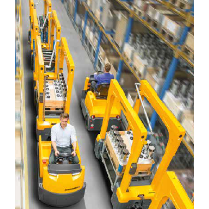 Forklift Classes Explained